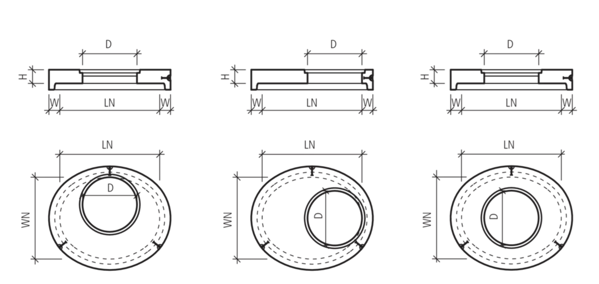 CENTUB<sup>®</sup> Abdeckplatten oval