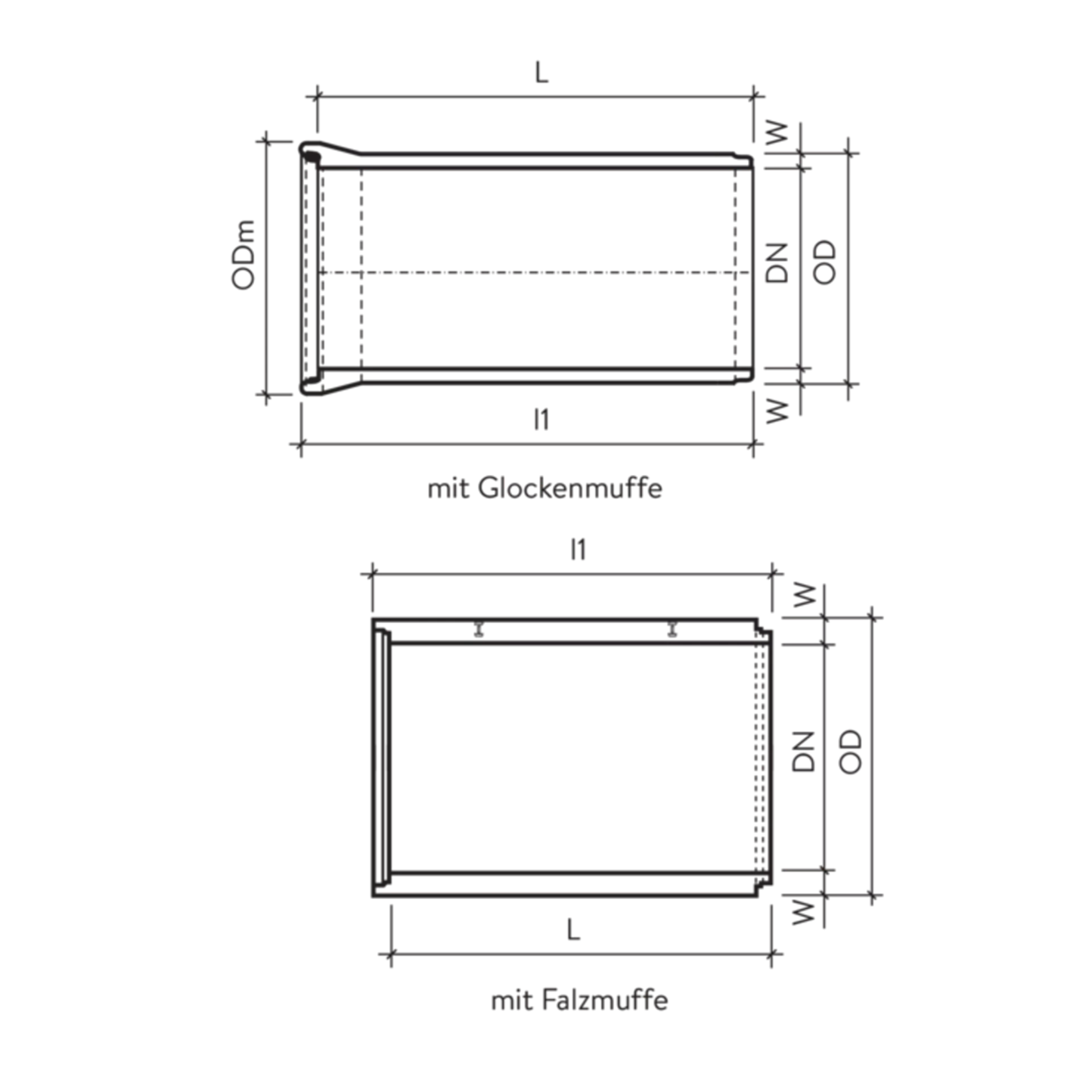 Röser Stahlbetonrohre DN 1300 mm bis 2000 mm bewehrt