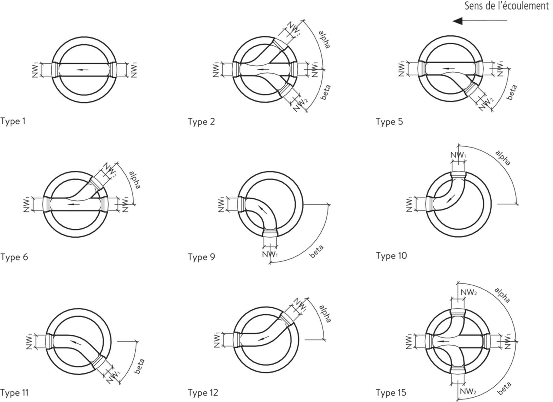 keres Normschachtboden ohne Seitenanschluss
