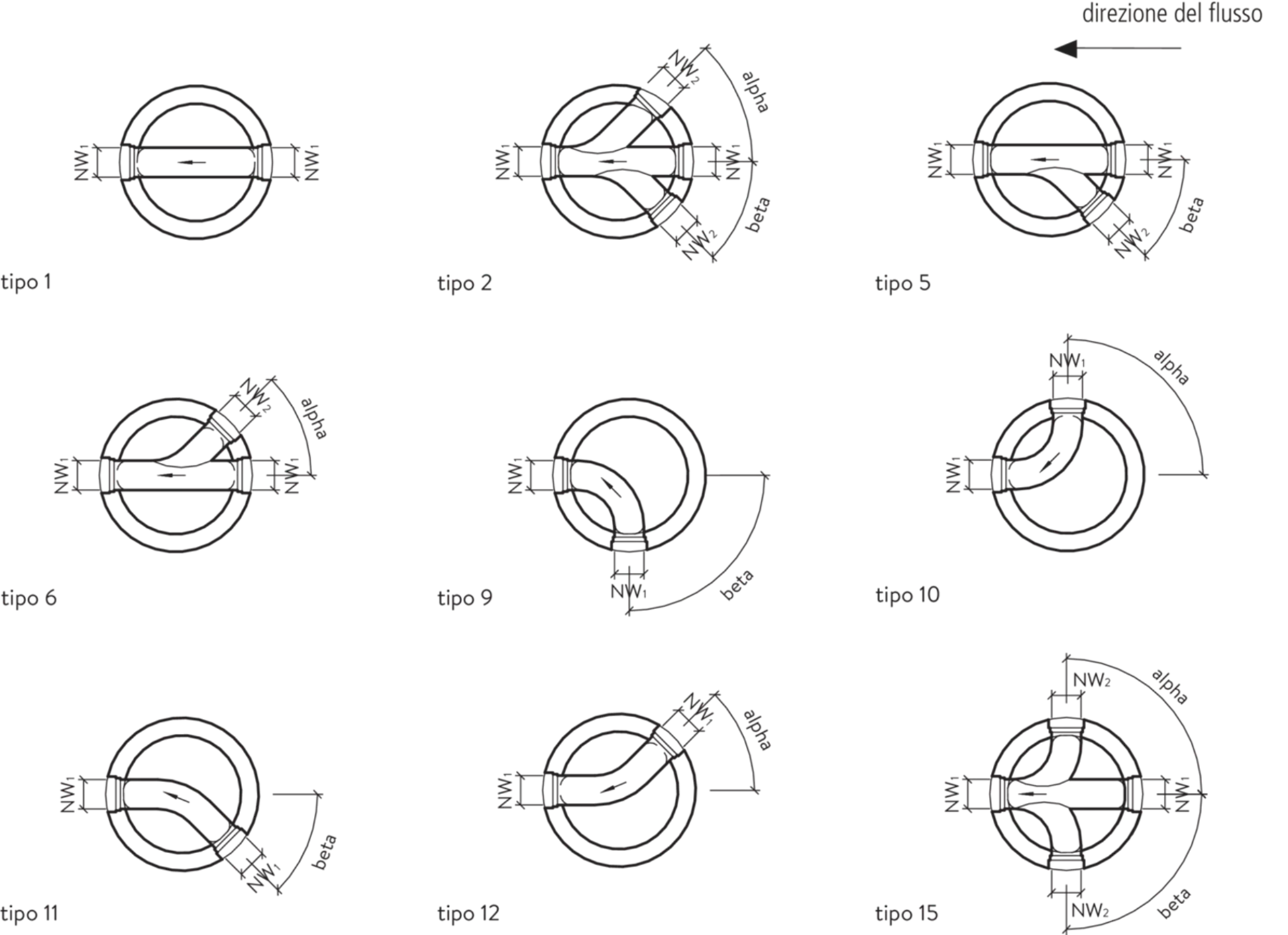 keres Normschachtboden ohne Seitenanschluss