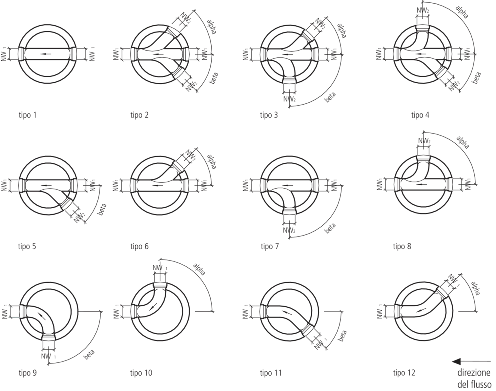 CRENO Normschachtboden
