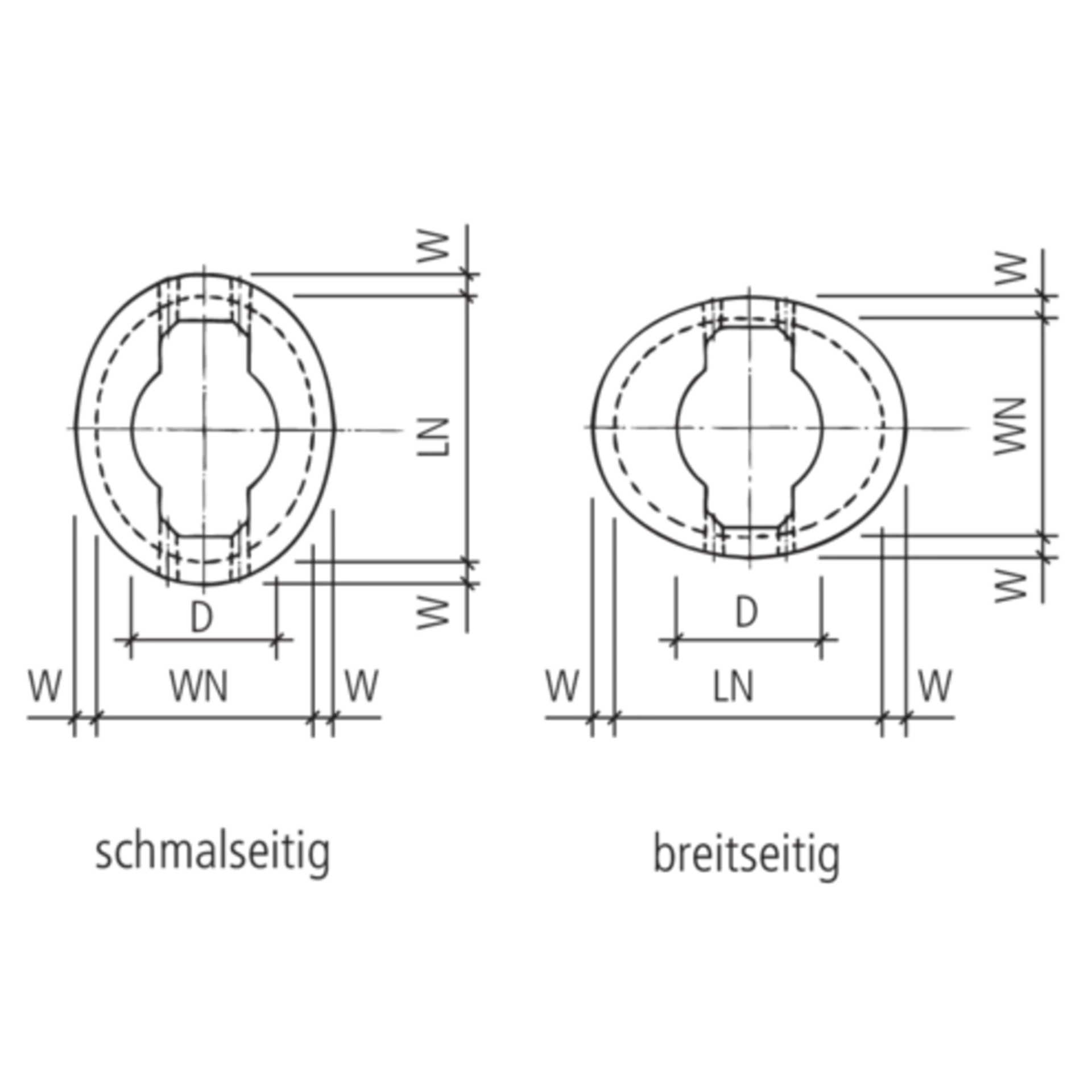 Cônes ovales type droit