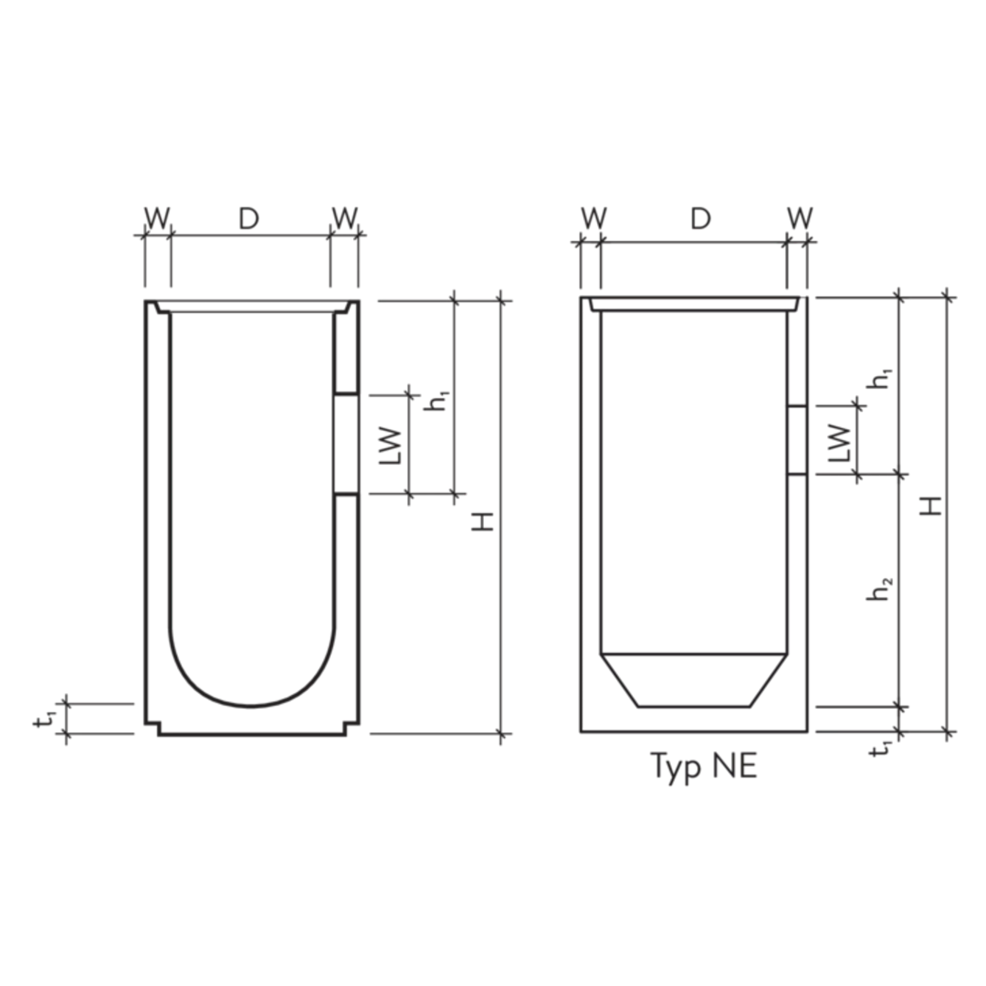 Strassenabläufe mit Aussparung