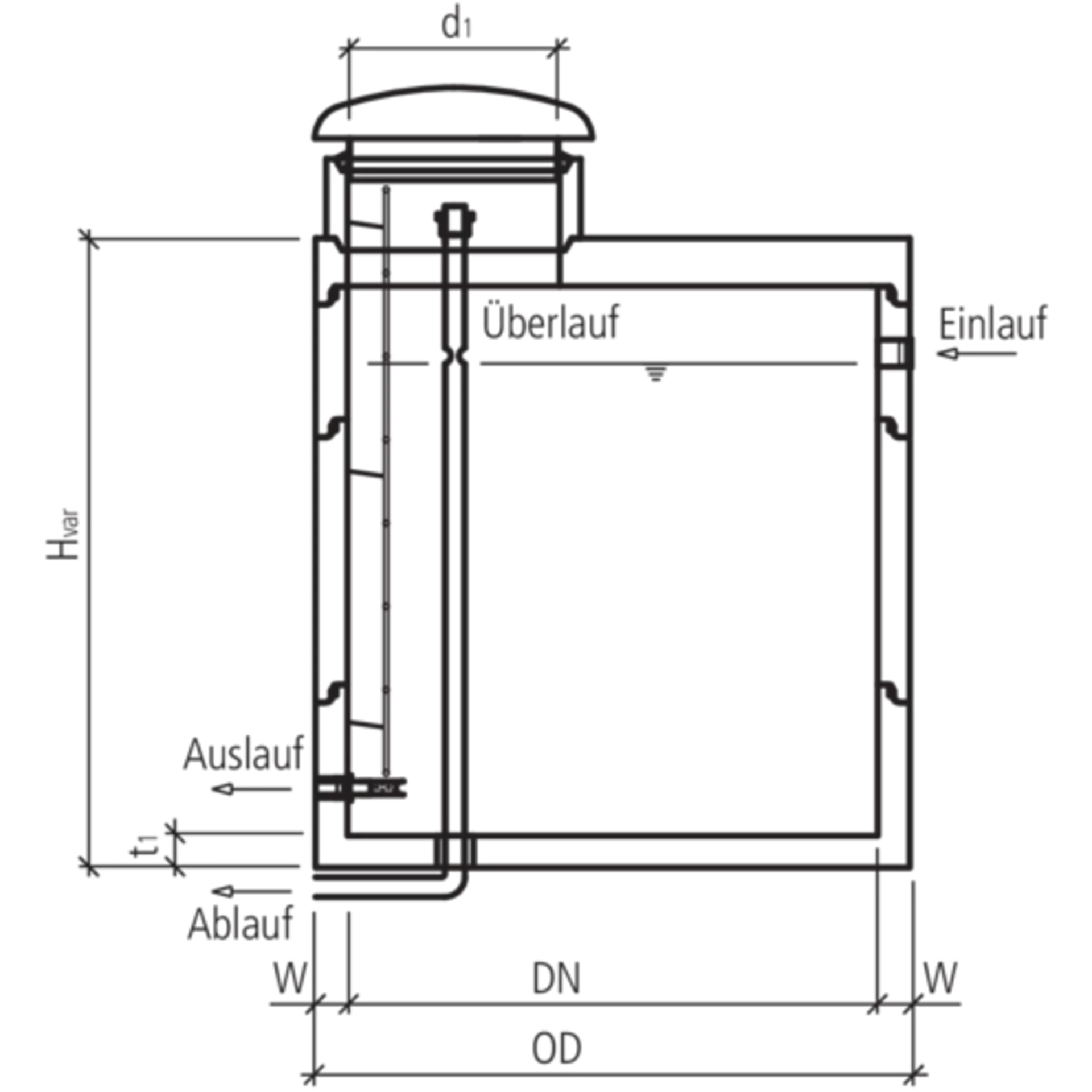 Réservoir friwa<sup>®</sup>-quell