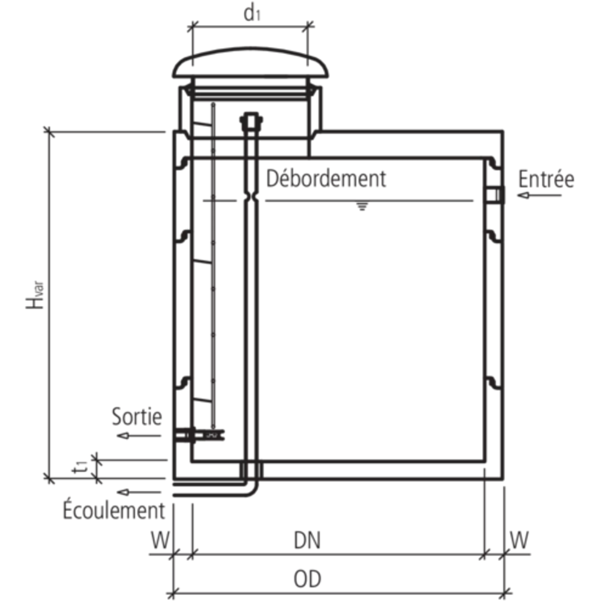 friwa<sup>®</sup>-quell Reservoirs
