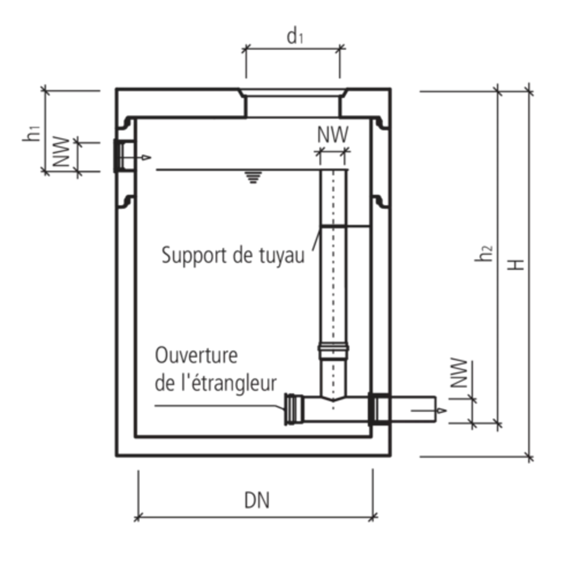 friwa<sup>®</sup>-rec Retentions- und Drosselschacht RDS