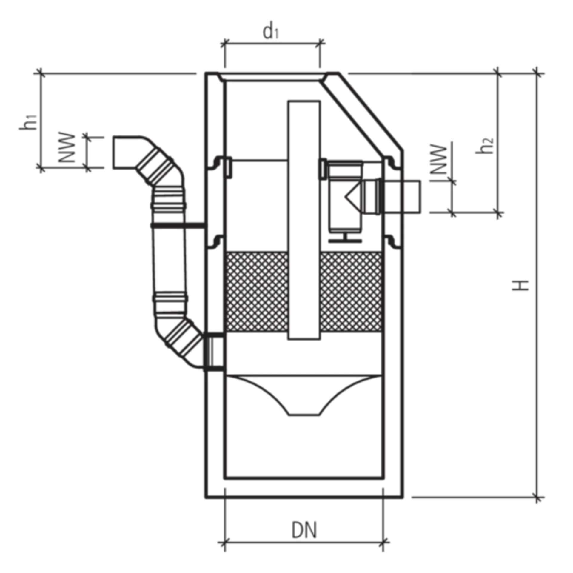friwa<sup>®</sup>-saba 3P Heavy Traffic