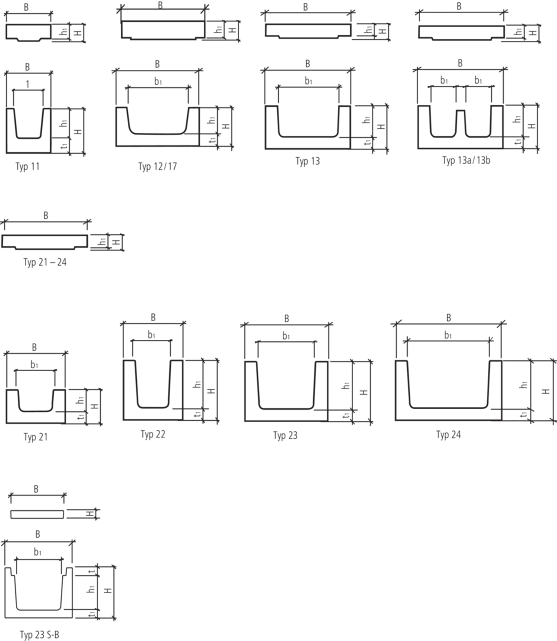 Kabelkanäle und -deckel