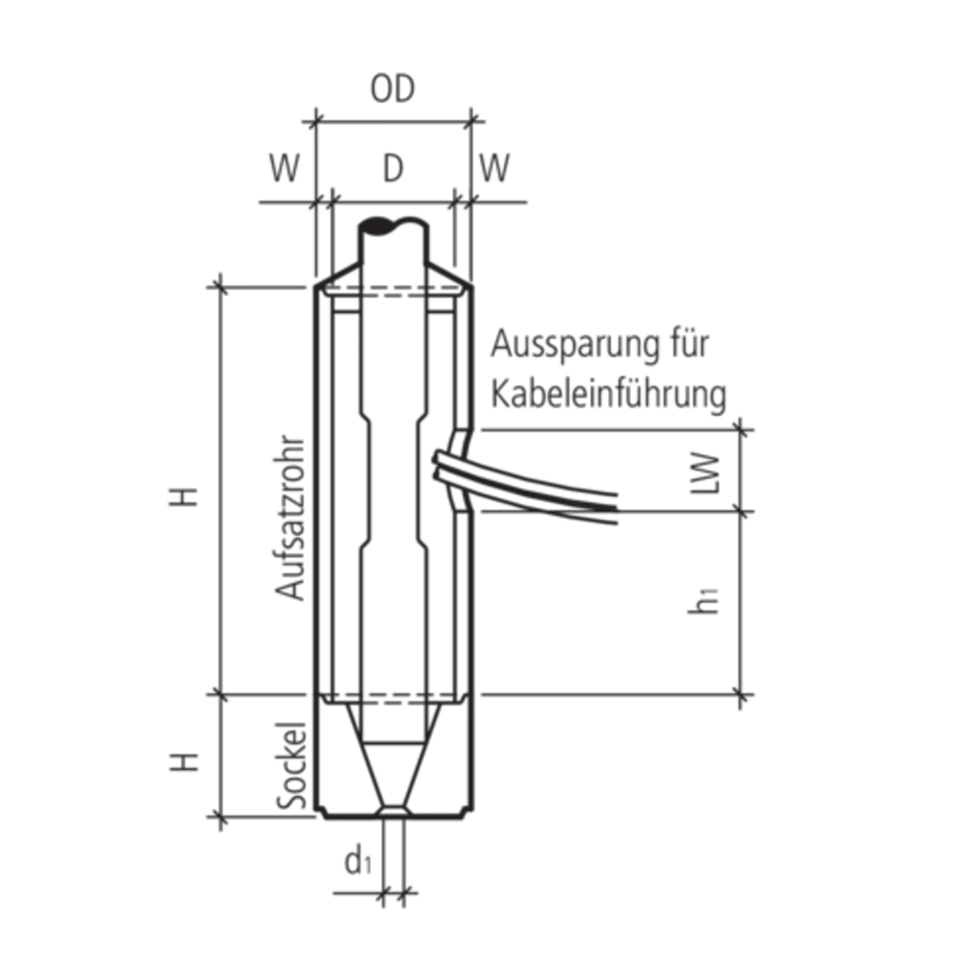 Kandelaberfundamente mit Sockel