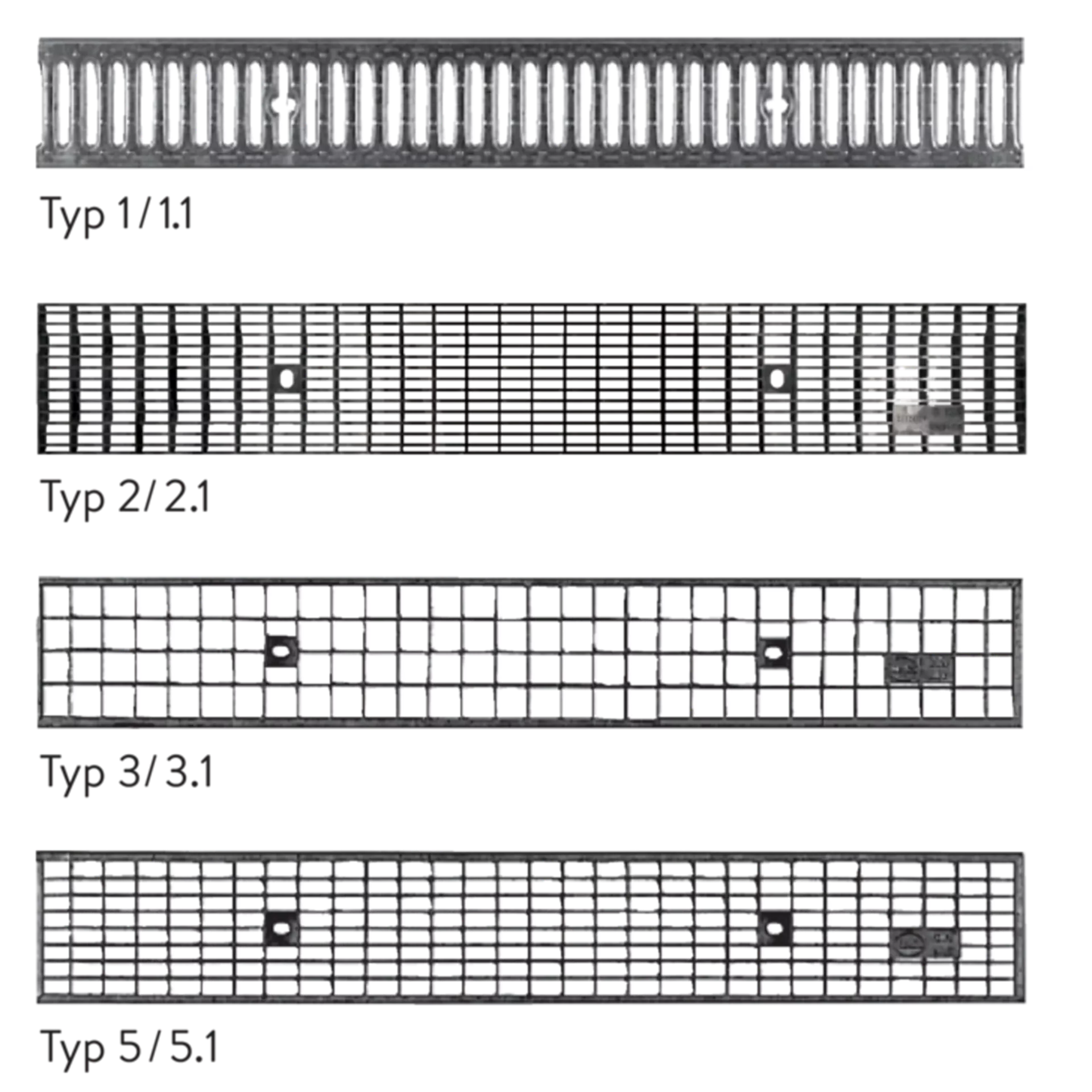 BIRCOlight<sup>®</sup> Rinnen NW 100 AS Abdeckungen