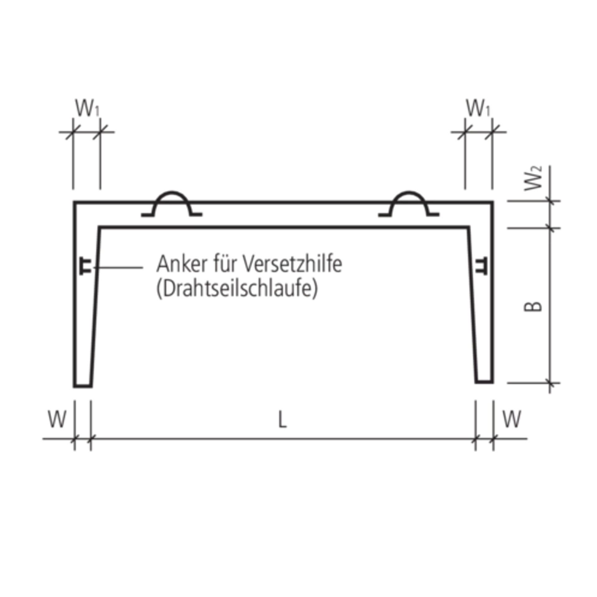 Lichtschächte bewehrt