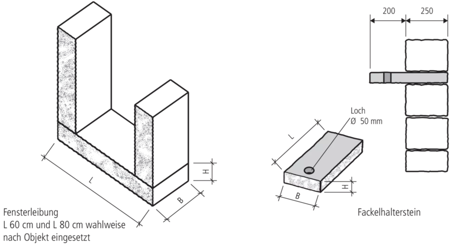 SANTURO<sup>®</sup> Burgruinenmauer