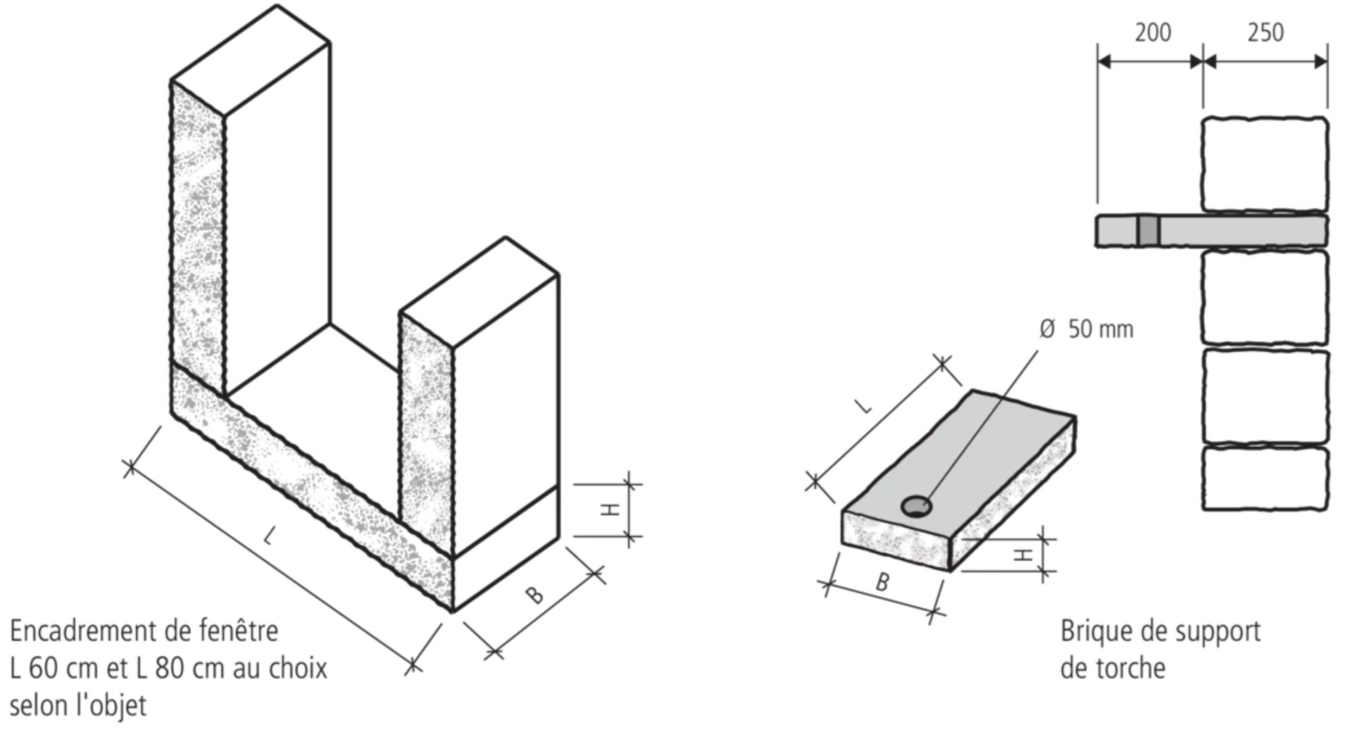 SANTURO<sup>®</sup> Burgruinenmauer