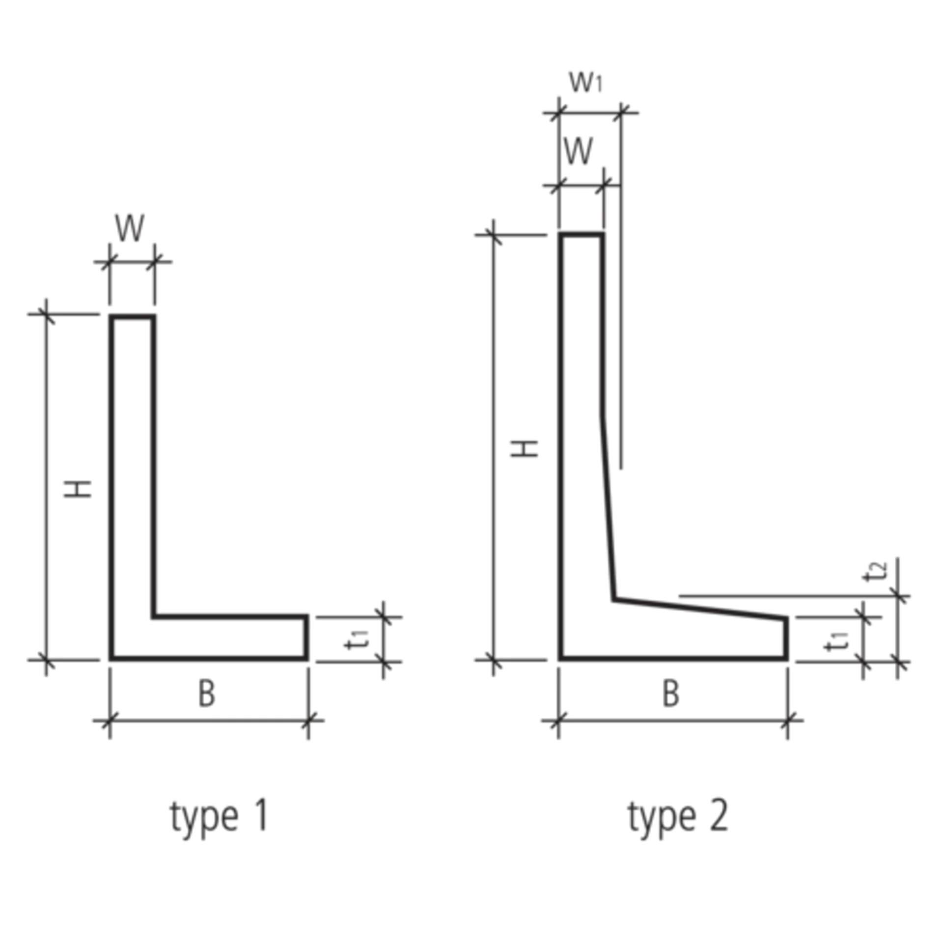EXACTA<sup>®</sup> Winkelplatten gestrahlt