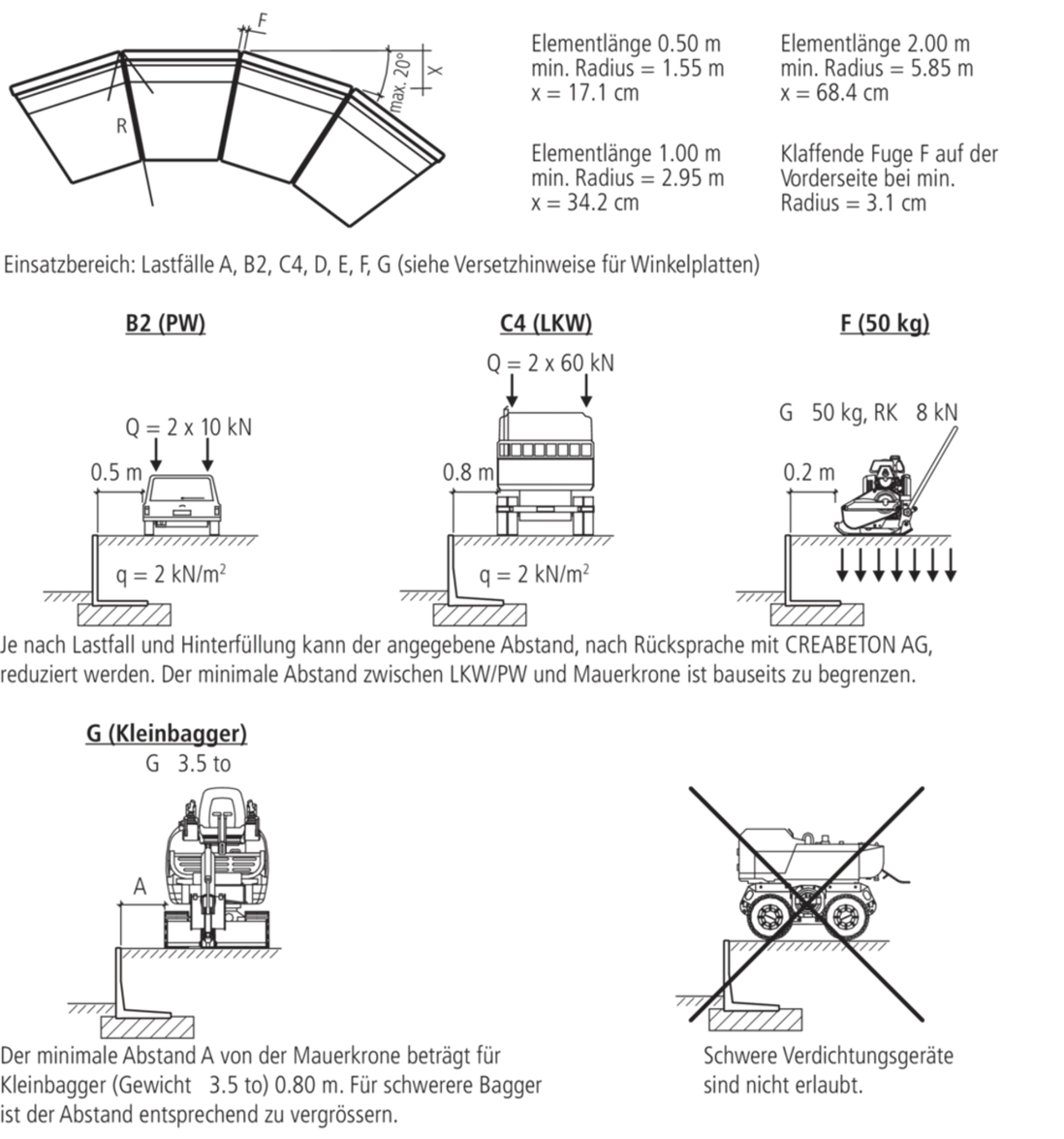 ROZTEC<sup>®</sup> MIDI Winkelplatten glatt