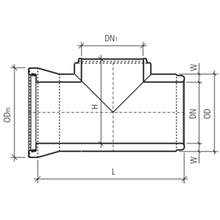 CENTUB<sup>®</sup> Durchlaufschachtunterteile