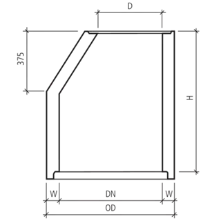 CENTUB<sup>®</sup> RIKO<sup>®</sup> Schachtring mit Konus