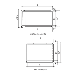 Röser Stahlbetonrohre DN 1300 mm bis 2000 mm bewehrt