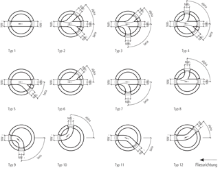 CRENO Normschachtboden