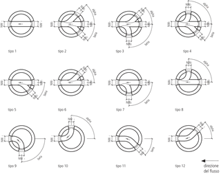 CRENO Normschachtboden