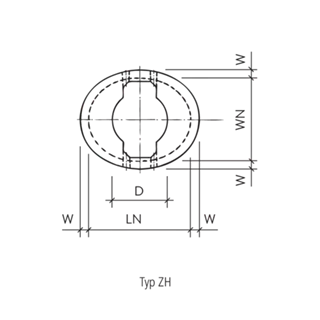 Cônes ovales type droit