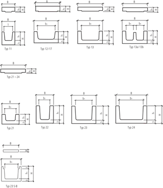 Kabelkanäle und -deckel