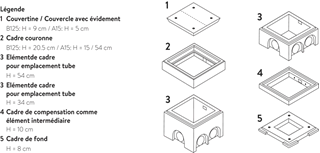 Kabelschächte-Einzelteile