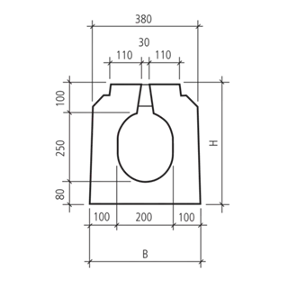 SECURRO<sup>®</sup> Schlitzrinnen