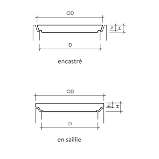 Betondeckel voll begehbar