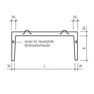 Lichtschächte bewehrt