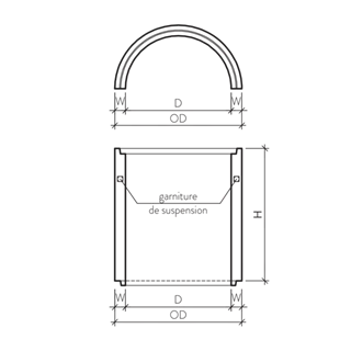Licht- und Entlüftungsschächte