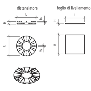 Abstandhalter zu Platten