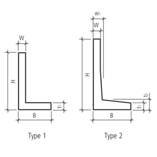 EXACTA<sup>®</sup> Winkelplatten glatt