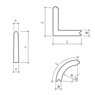 Stellriemen maschinell