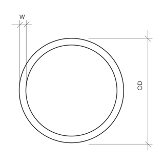PARCO<sup>®</sup> Brunnentröge rund