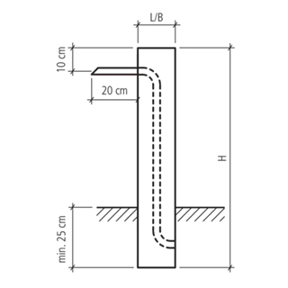 INTERMEZZO<sup>®</sup> Brunnenstöcke Junior