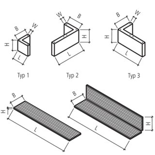 INTERMEZZO<sup>®</sup> Variabänke