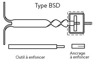 Schalldämm-Spiralanker