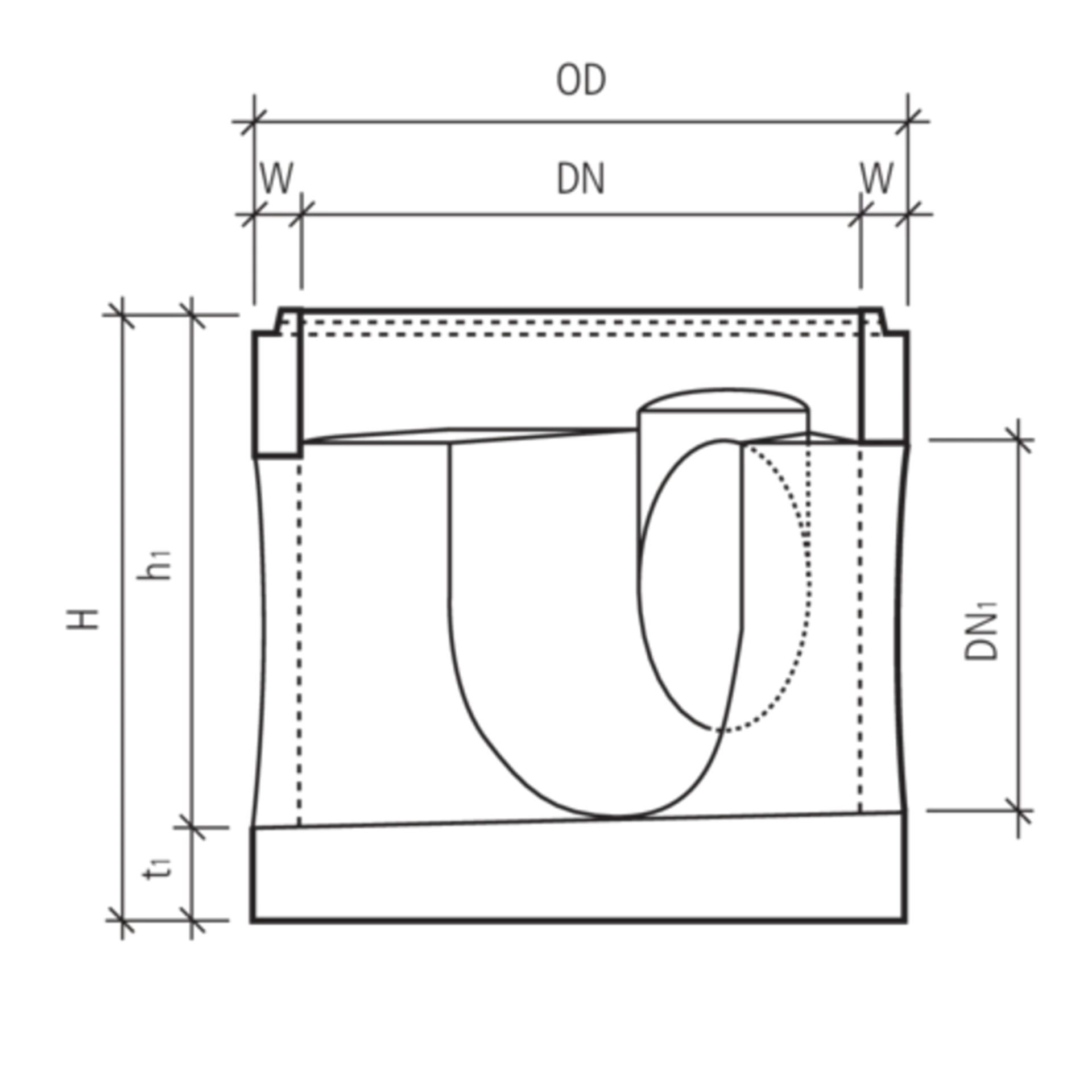 CENTUB<sup>®</sup> Spezialschachtunterteile