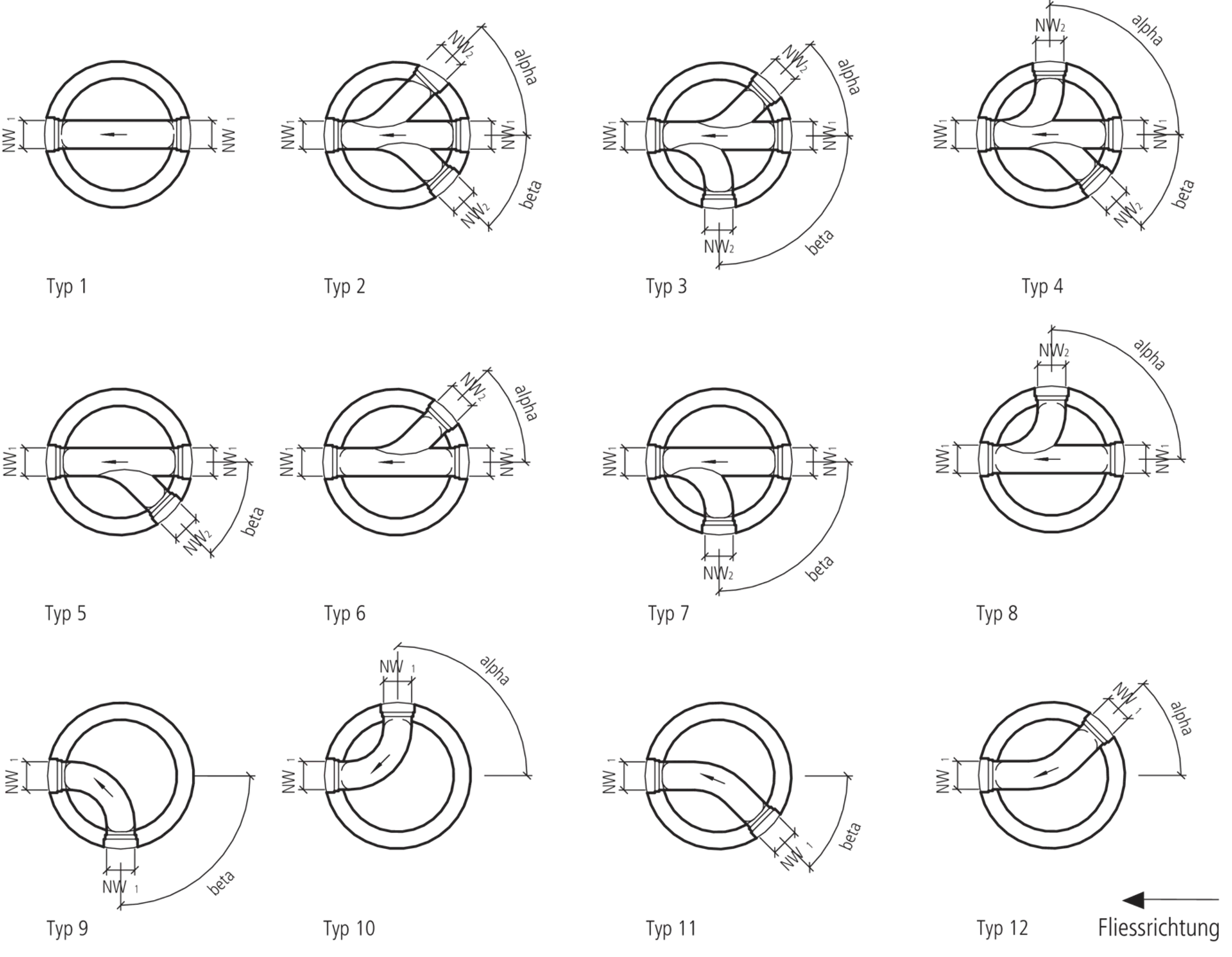 CRENO Normschachtboden