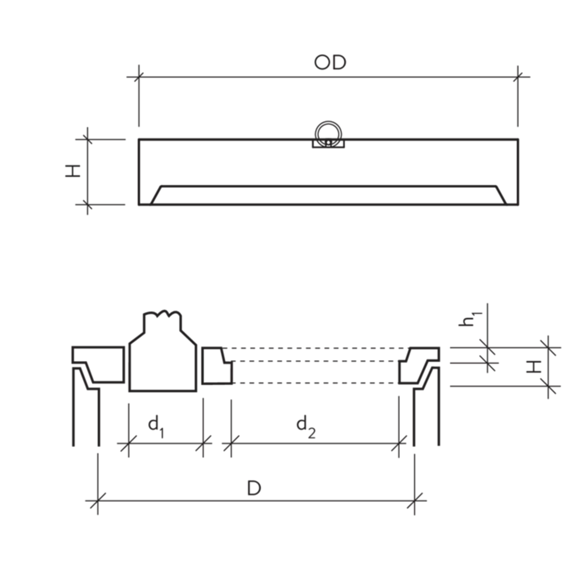 Abdeckungen