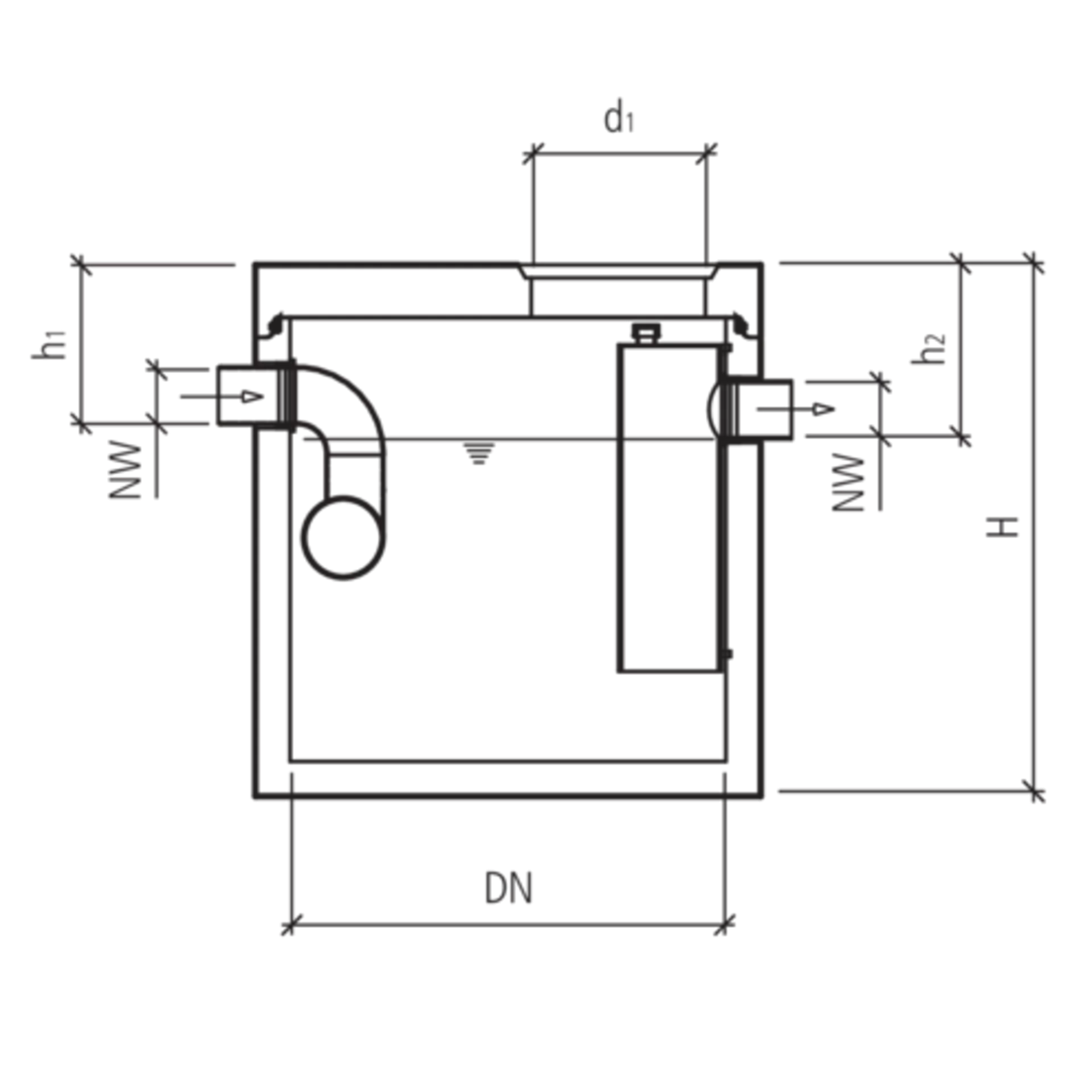 friwa<sup>®</sup>-sep Mineralölabscheider MA