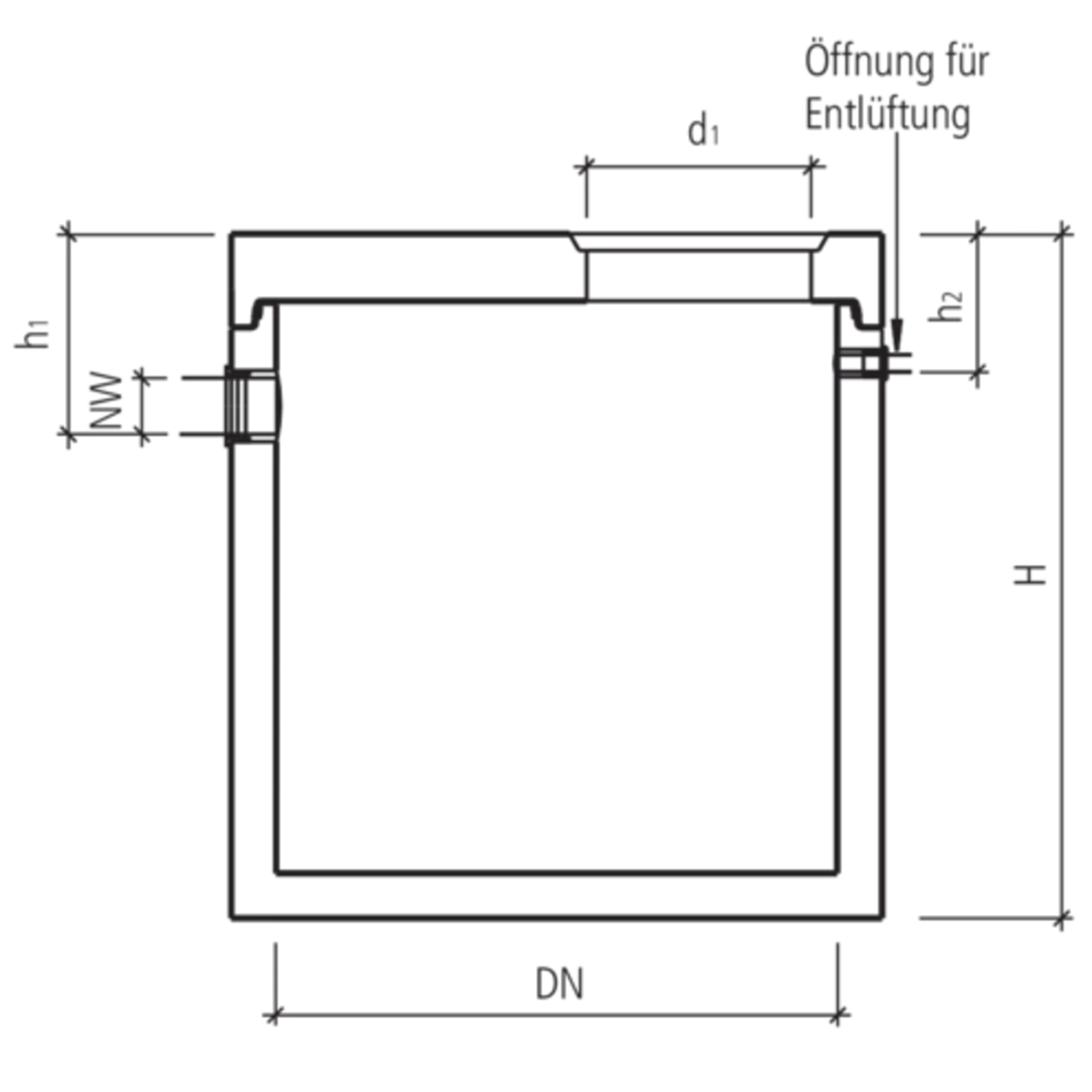 friwa<sup>®</sup>-sep Rückhaltebehälter AS Typ 2