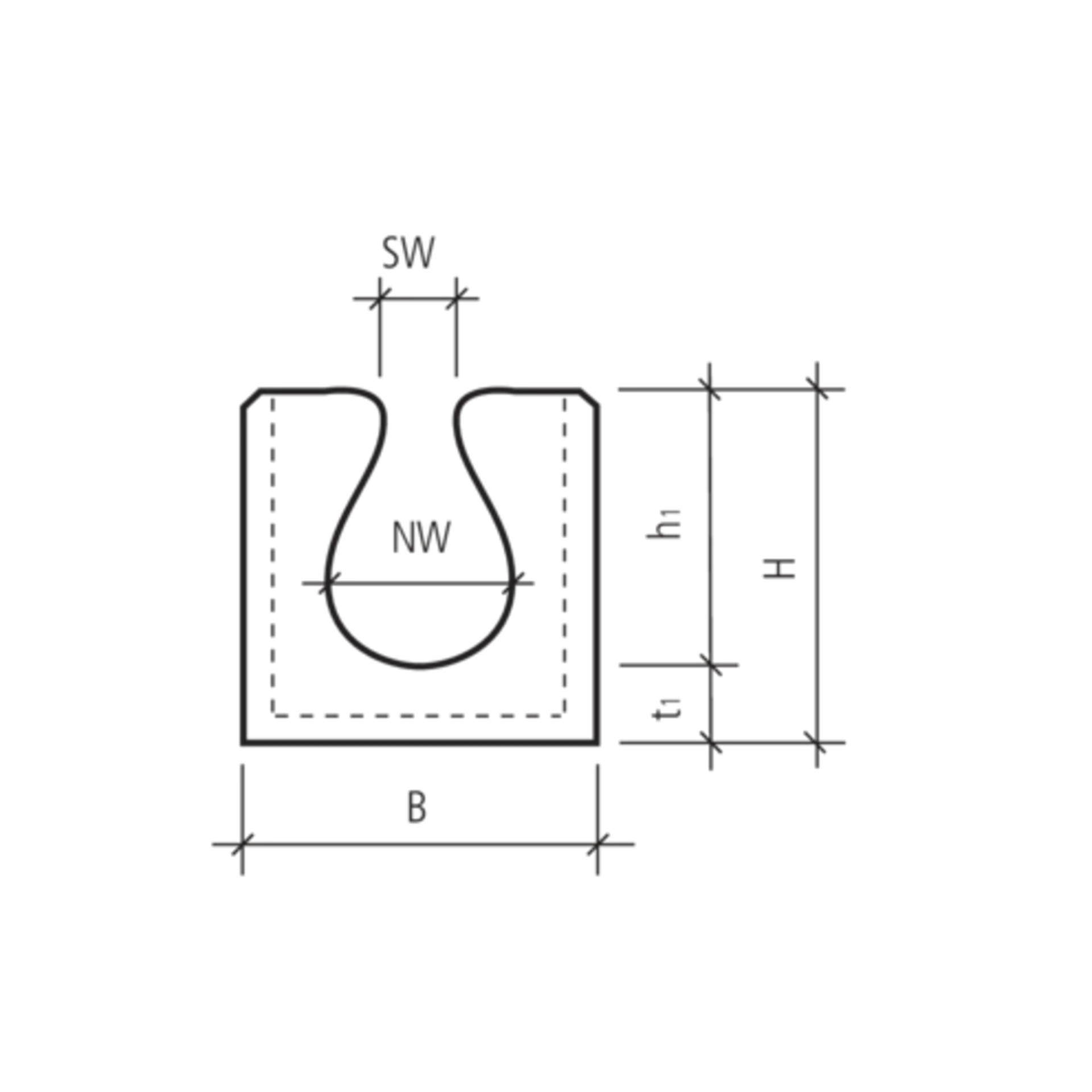 Querrinnen ohne Schutzwinkel