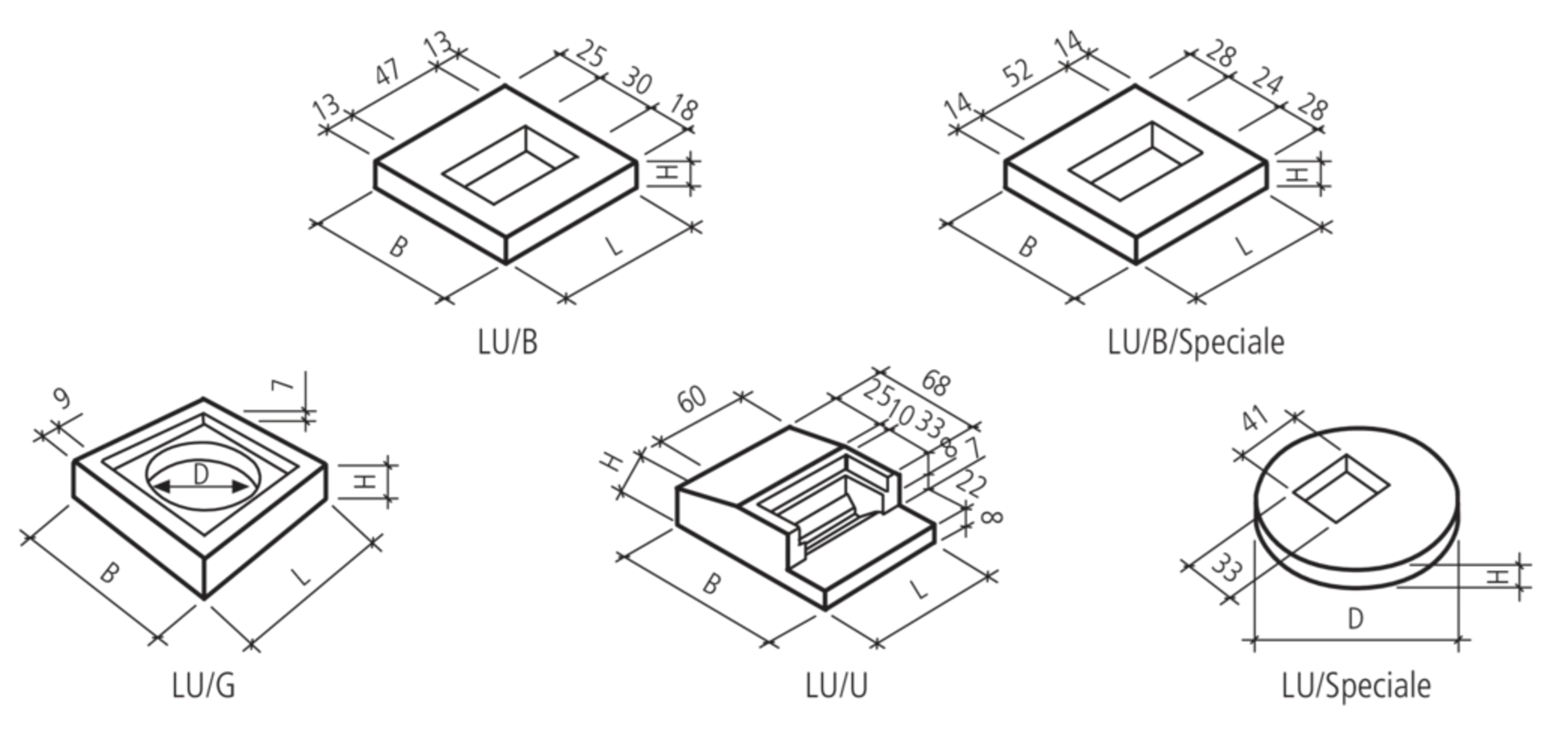 Schachtrahmen Typ LU