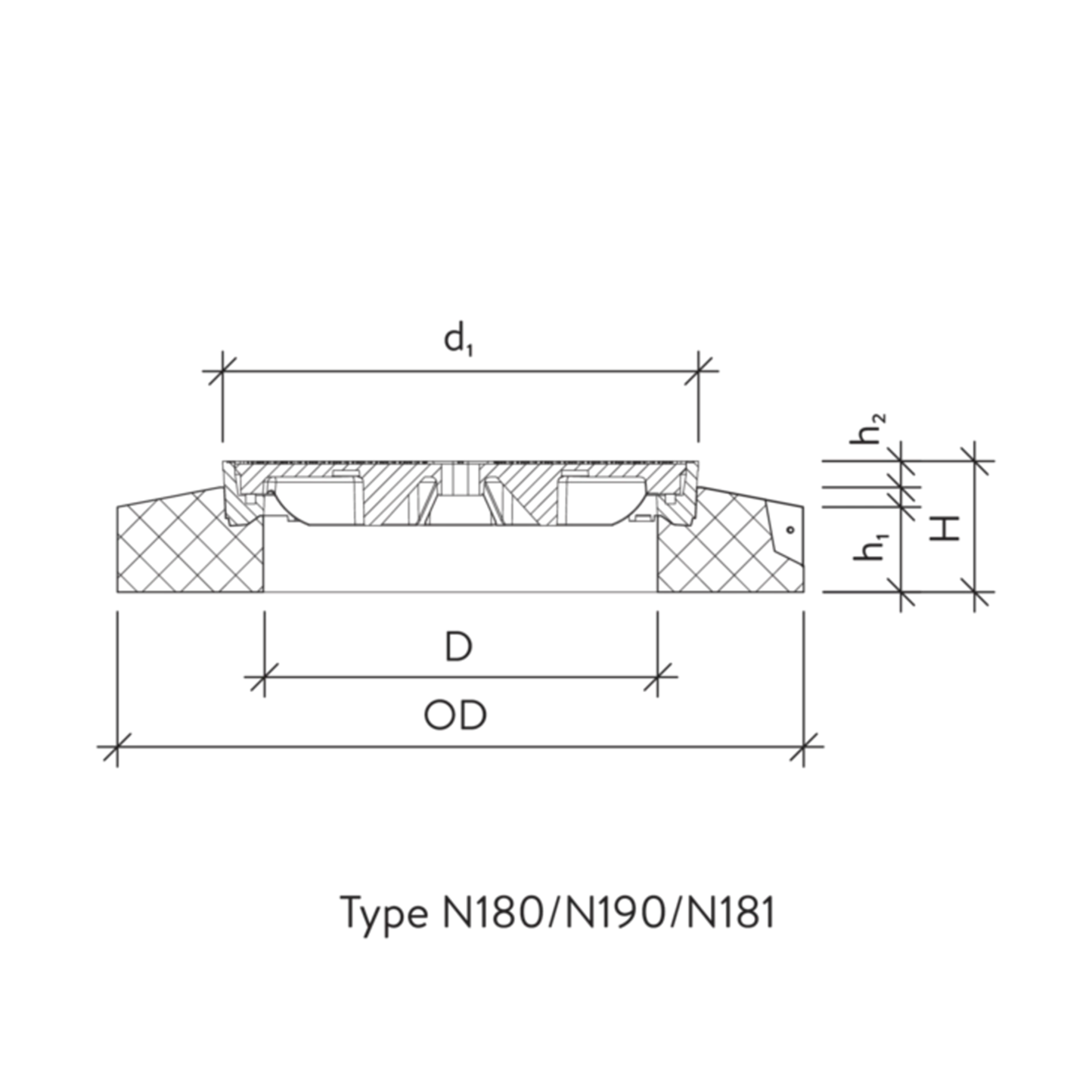 NIVO höhenverstellbare Gussdeckel und Strassenroste mit Beto nrahmen