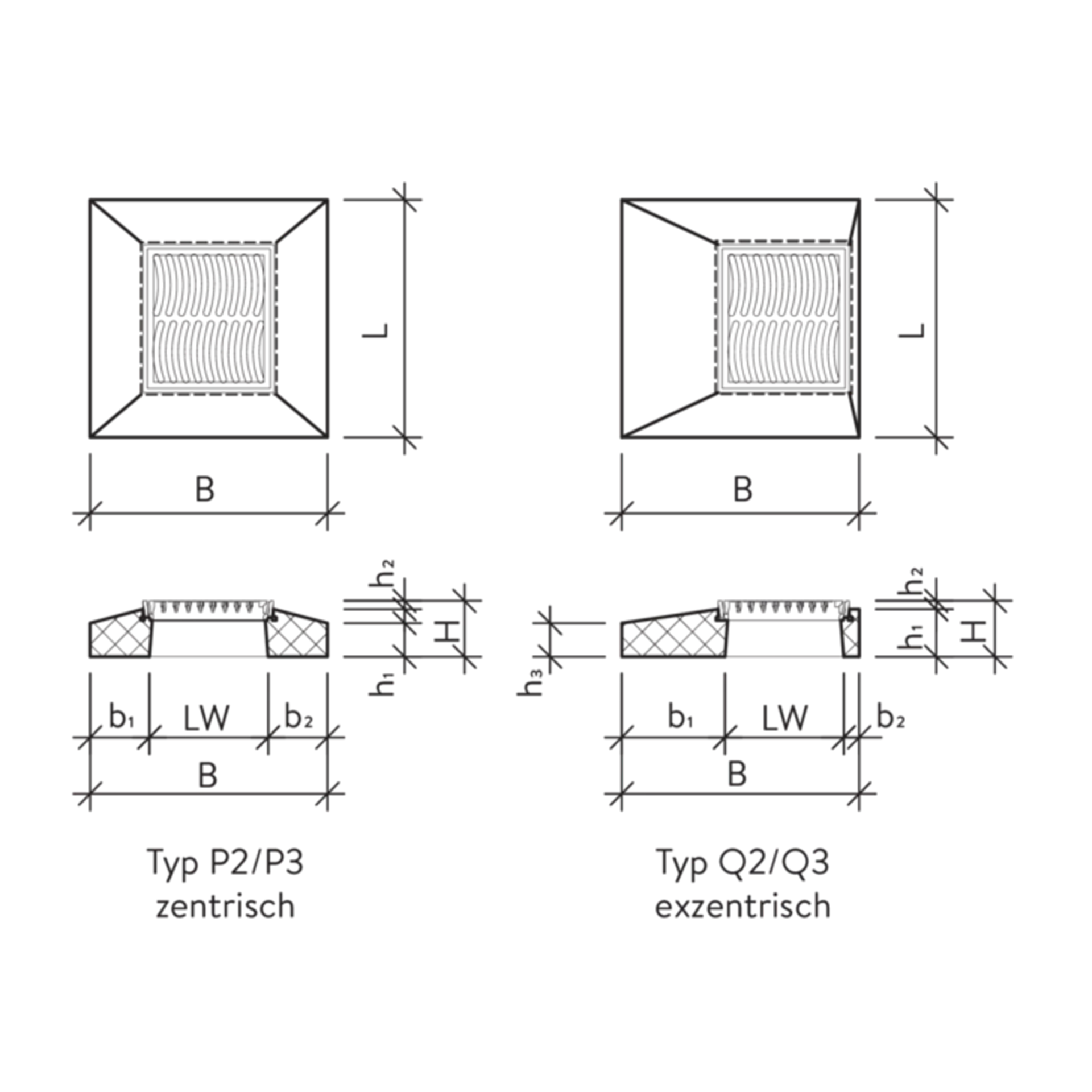 Strassenrost mit Betonrahmen