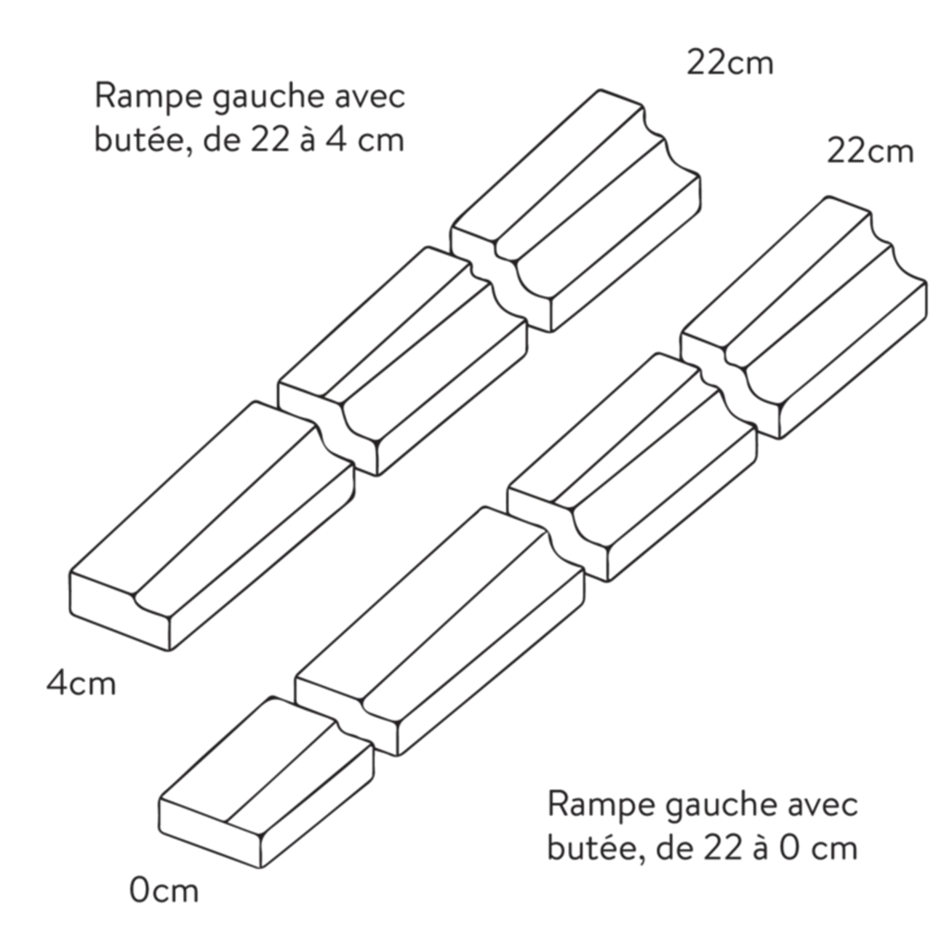 Bordure CREACCESS<sup>®</sup> pour arrêt de bus
