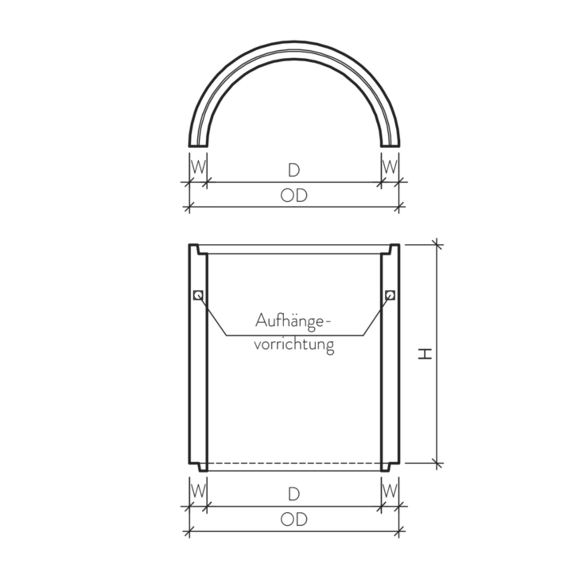 Licht- und Entlüftungsschächte