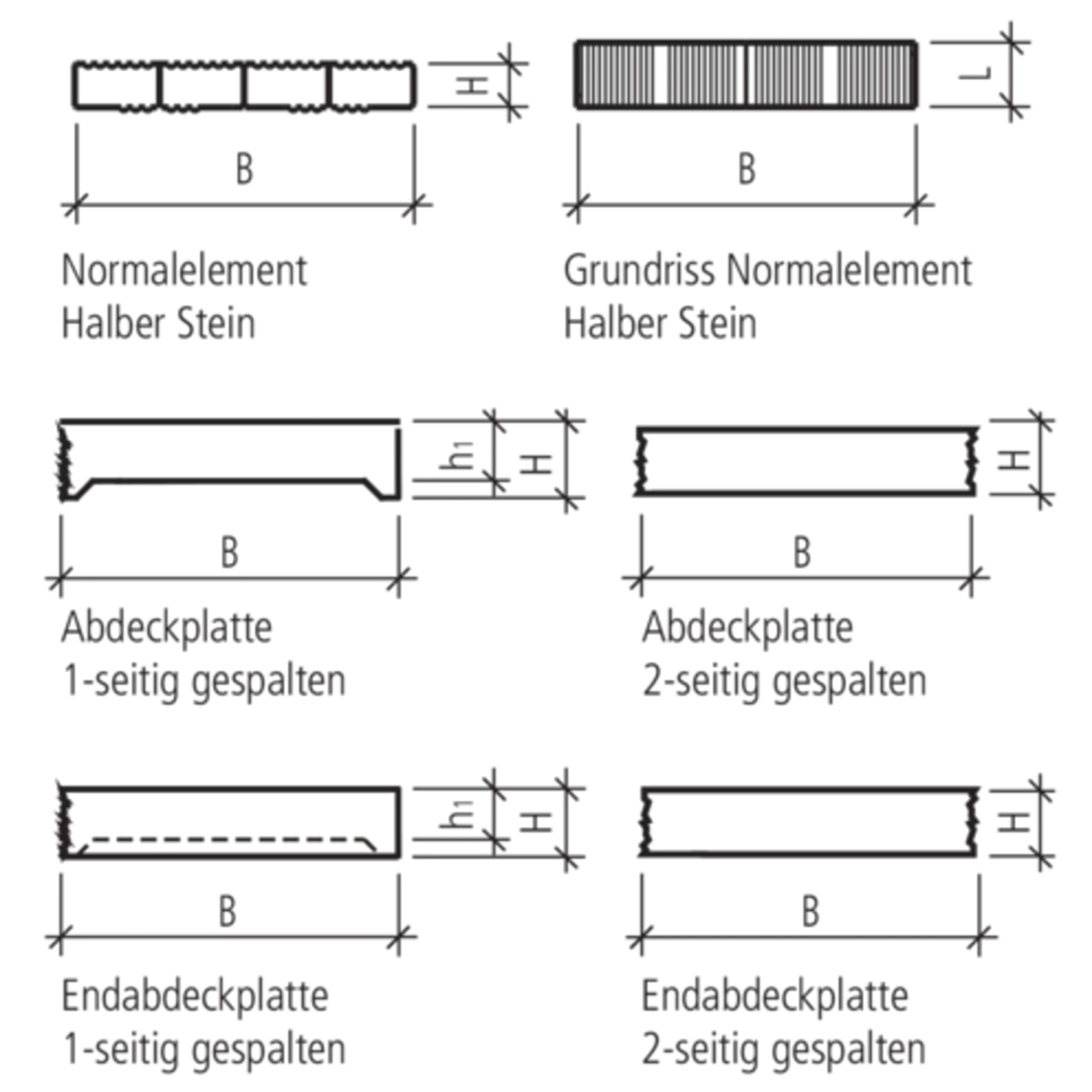 LEROMUR Trockenmauer